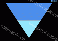 漏斗图 - category-work,legend,series-funnel,tooltip