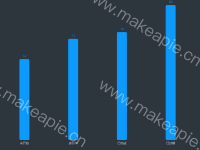  - category-issue,grid,series-bar,tooltip