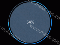 环图内饼图 - category-work,polar,series-bar,series-pie,title