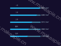  - category-work,grid,series-bar,series-pictorialBar