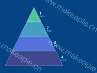  - category-work,series-funnel