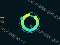 备选可调节labelLine位置的饼状图表 - category-work,grid,legend,series-pie,series-scatter,tooltip
