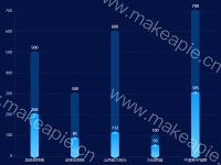 项目超出预算人日预警 - category-work,grid,legend,series-bar,series-pictorialBar,toolbox,tooltip