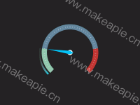 仪表盘-渐变色 - category-work,series-gauge,series-pie