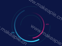 环图 - category-work,series-pie