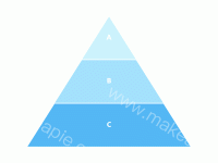 清新漏斗图 - category-work,series-funnel,tooltip