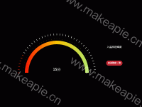 情况分析 - category-work,series-gauge,tooltip