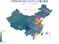 中国各省份1980-2019年人口增长数字 - category-work,geo,series-effectScatter,series-map,series-scatter,title,tooltip,visualMap