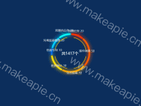 共1417个 - category-work,graphic,legend,series-pie,title,toolbox,tooltip