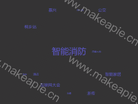 乌镇-搜索热度-散点图 - category-work,grid,series-scatter