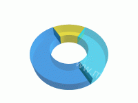 年审核问题分布情况 - category-work,grid3D,series-surface,title,tooltip