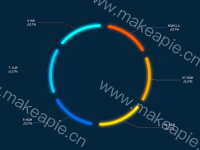 人口 - category-work,legend,series-pie,toolbox,tooltip