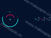  - category-work,graphic,legend,series-pie,title,tooltip