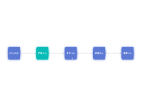 关系图-彩色 - category-work,series-graph,tooltip