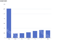 asdfasdfasdf - category-work,grid,series-bar,title