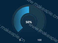 仪表盘 - category-work,series-pie,title