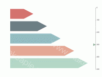 分级图 - category-work,grid,series-line,series-scatter