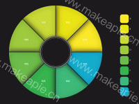 TEST - category-work,legend,series-pie