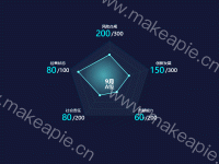 综合评价 - category-work,radar,series-radar,title