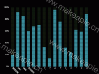 象形柱子 - category-work,grid,series-pictorialBar