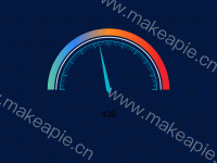 gauge - category-work,series-gauge