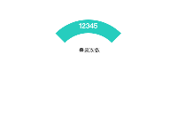 登录次数 - category-work,series-pie,title
