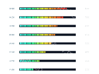 自定义电池图 - category-work,grid,series-bar,series-pictorialBar