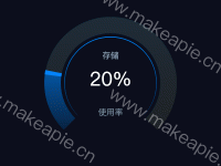 仪表盘-使用率 - category-work,legend,series-pie,title,tooltip