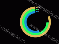 环形图 - category-work,legend,series-pie,tooltip