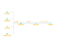 缺陷诊断 - category-issue,grid,series-graph,series-lines