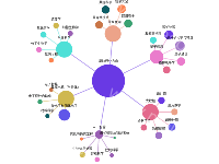 1111111111 - category-work,series-graph,toolbox,tooltip