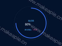 出场准点率 - category-work,series-pie,title