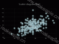 TEST - category-work,grid,series-effectScatter,title,tooltip