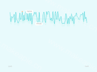 自定义折线图 - category-work,grid,markLine,markPoint,series-line,tooltip