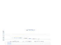 动态曲线 - category-work,dataZoom,grid,legend,series-line,tooltip