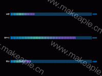 象形柱状图 --进度条 - category-work,grid,series-bar,series-pictorialBar