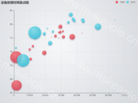 设备故障时间散点图 - category-work,grid,legend,series-scatter,title