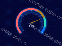 仪表盘+饼图 - category-work,series-gauge,series-pie