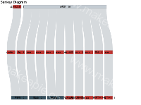 桑吉图 - category-work,series-sankey,title,tooltip