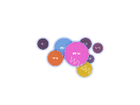 学生标签(人物画像) - category-work,grid,series-scatter