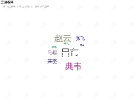 三国名将 - category-work,series-wordCloud,title,tooltip