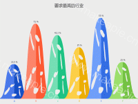 柱 - category-work,grid,series-pictorialBar,title,tooltip