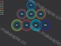 散点图 - category-work,grid,legend,series-scatter