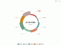 222 - category-work,legend,series-pie,title,toolbox,tooltip