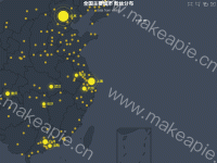 粉丝分布 - brush,category-work,geo,grid,series-bar,series-effectScatter,series-scatter,title,toolbox,tooltip