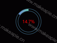 双层圆环图 - category-work,legend,series-pie,title,toolbox,tooltip