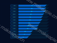 象型柱图 - category-work,grid,markPoint,series-pictorialBar,title,tooltip