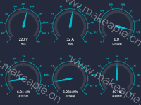 动环仪表盘看板 - category-work,series-gauge