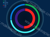 存背景色 - category-work,legend,series-pie,tooltip