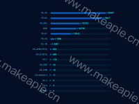  - category-work,grid,markPoint,series-pictorialBar,title,tooltip